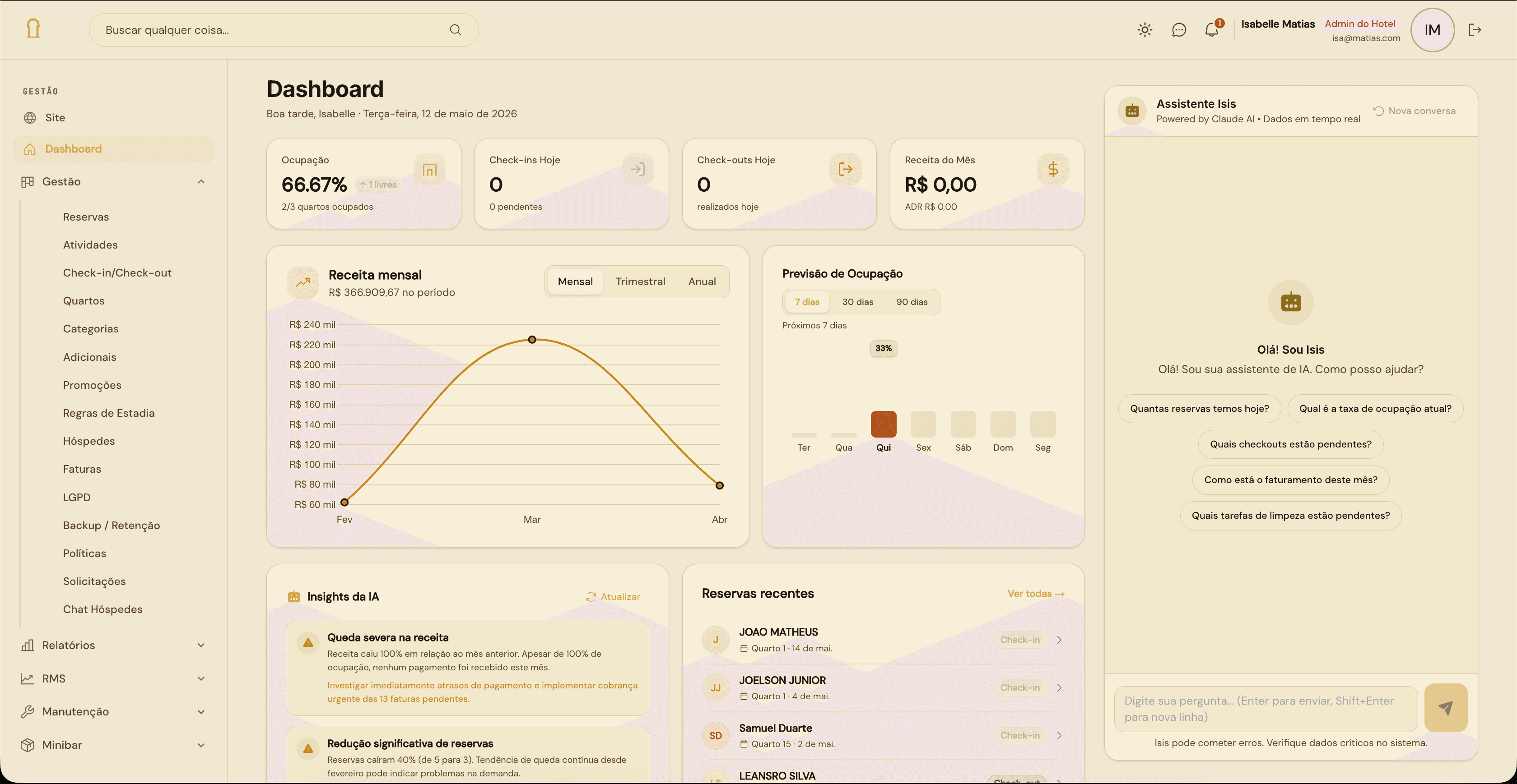 Painel de gestão Habi — dashboard com métricas, reservas e assistente
